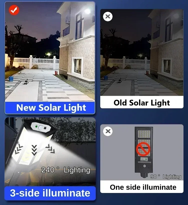 Neueste Solarlampe Leistungsst – Farming And Agriculture Bewertung und Preis