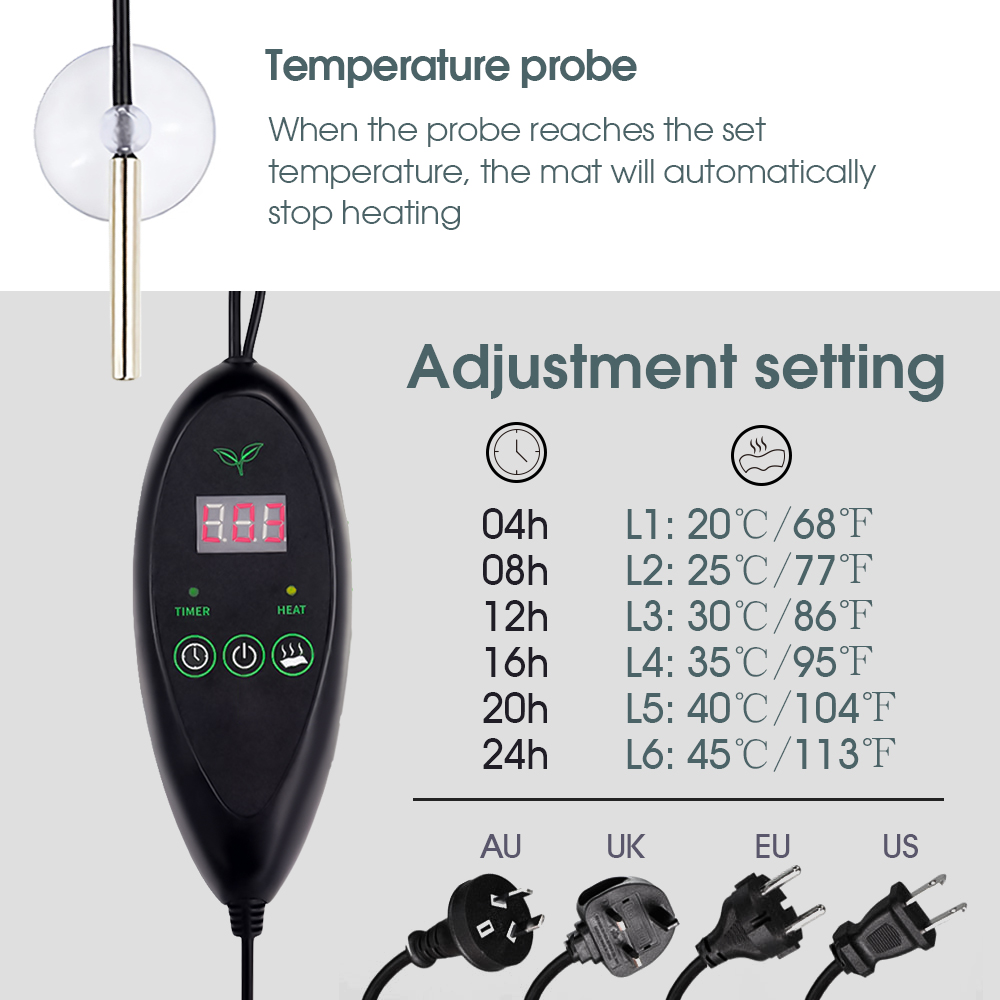 Warme Sämlinge Box Heizmatten  – Seedling Heat Mat Bewertung und Preis
